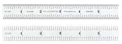 STARRETT C606R-12 Spring Tempered Steel Rule with Inch Graduations (C606R-12)
