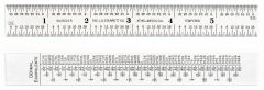 STARRETT C622R-6 Steel Rule with Decimal Equivalents (C622R-6)