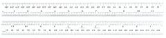 STARRETT C636-300 Spring-Tempered Steel Rule with Millimeter and Inch Graduations (C636-300)